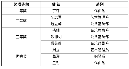 基础课.png
